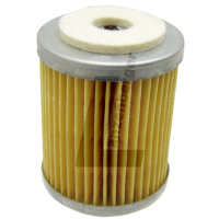 Kraftstofffilter