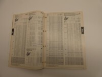 Walterscheid Gelenkwellen Ersatzteilkatalog 435/II