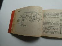 Original Adler Junior Betriebsanleitung