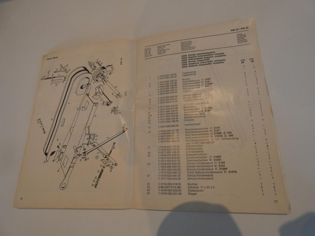 Fahr Km 22 Technische Daten